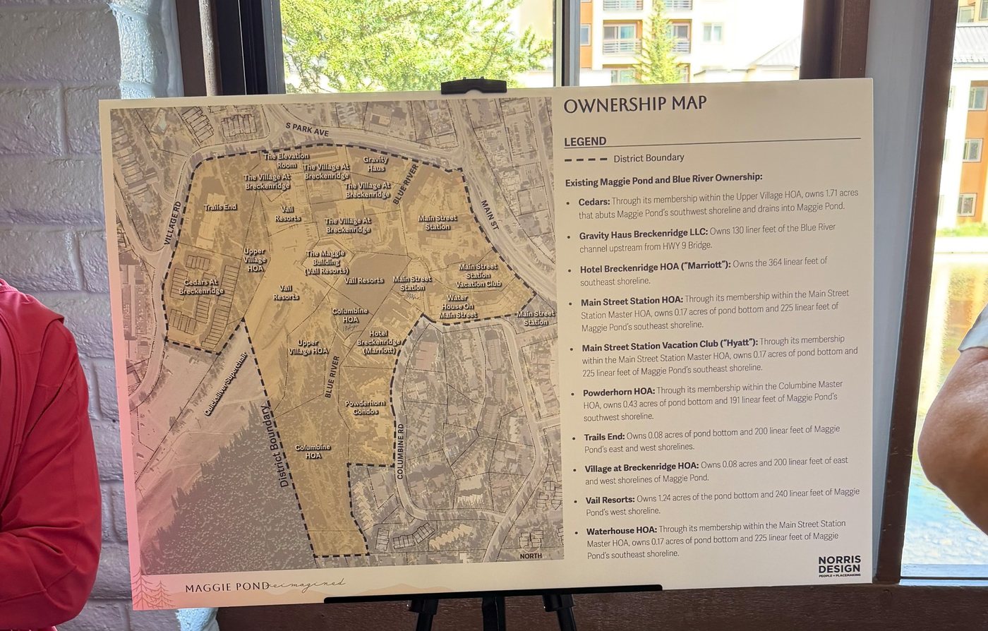 Photograph of the 'Ownership Map' display board presented at the July 9th event, with a legend claiming Cedars, Trails End, Powderhorn and others own portions of Maggie Pond through HOA membership.